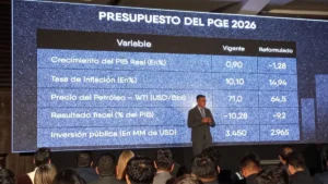 El PGE reformulado llegará a julio bajo presión del diseño presupuestario para el 2027
